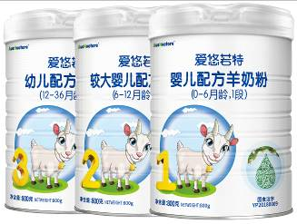 美廬生物IPO 以創(chuàng)新驅(qū)動(dòng)，滿足嬰幼兒配方乳粉市場日益增長的多樣化需求